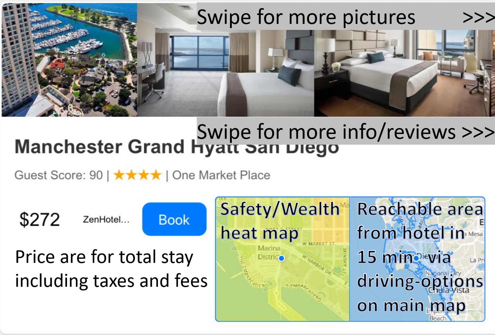 Hotel Example